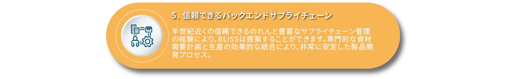 BLISS の優勢